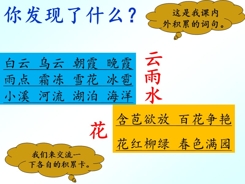 第二课时二年级语文上册第三单元语文园地三ppt课件_第3页