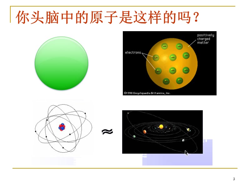 化学高中苏教版必修1第一专题第三单元人类对原子结构认识王银行ppt课件_第3页