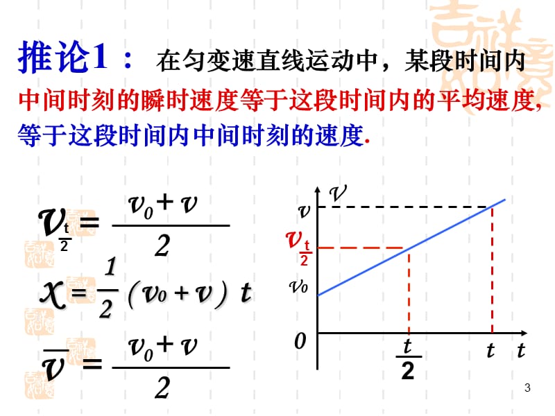 匀变速直线运动的位移与速度关系ppt课件_第3页