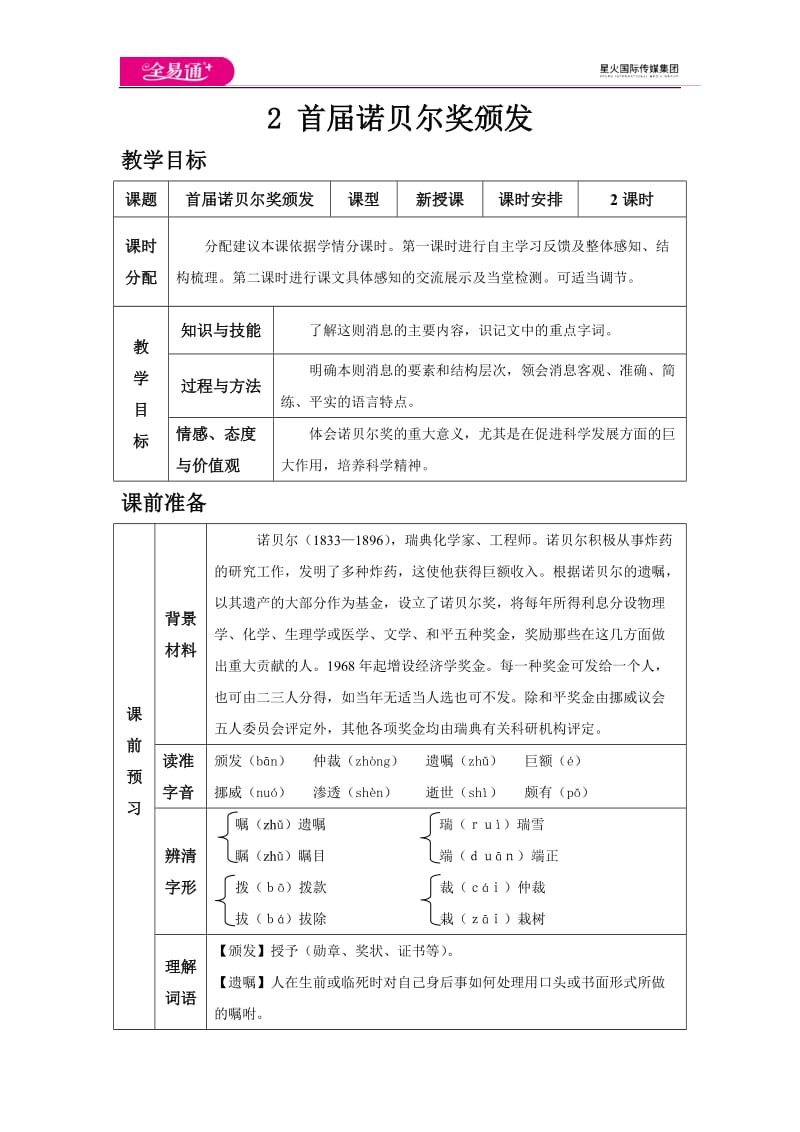 2 首届诺贝尔奖颁发_第1页