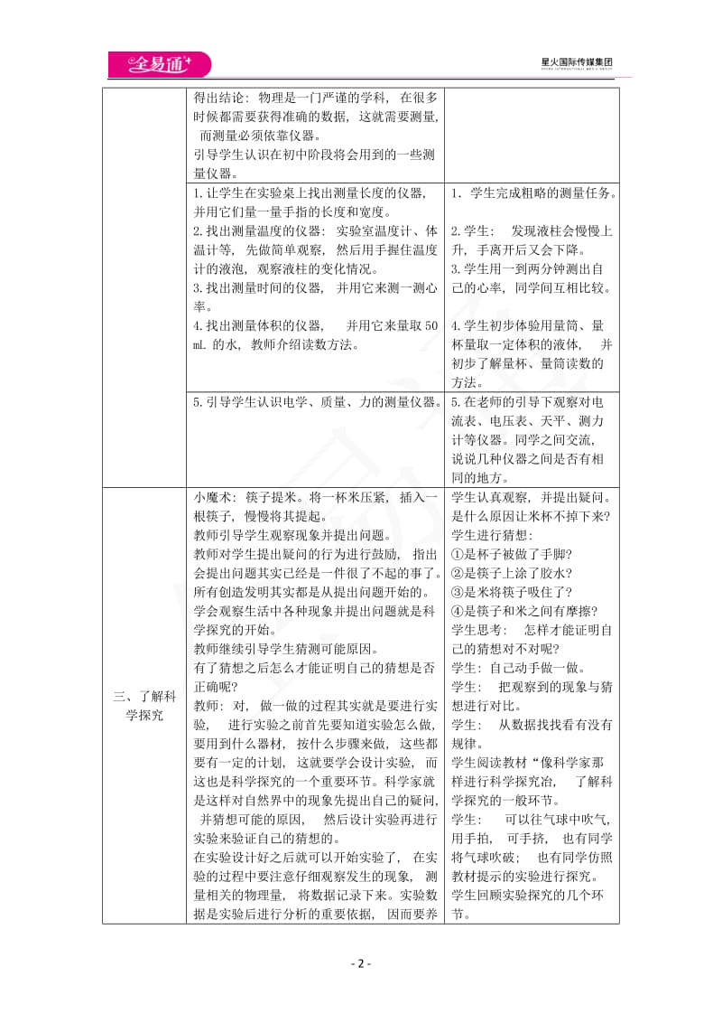 1.1走进实验室：学习科学探究_第2页