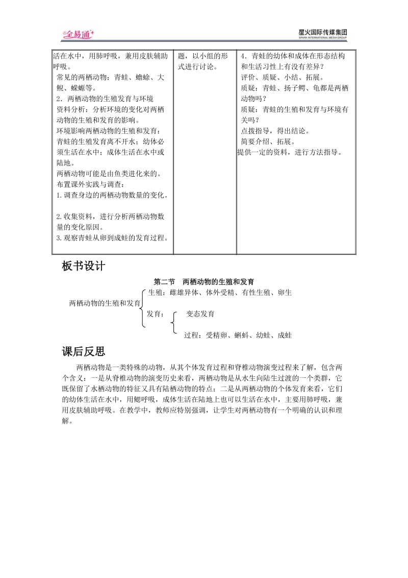 jn第二章第二节 两栖动物的生殖和发育_第2页