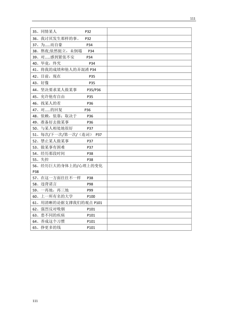 高一上学期牛津译林版M1《unit2 Growing pains》期末复习词组专练_第2页