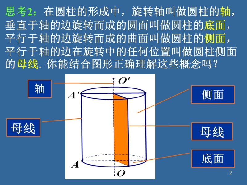 柱锥台球的结构特征ppt课件_第2页