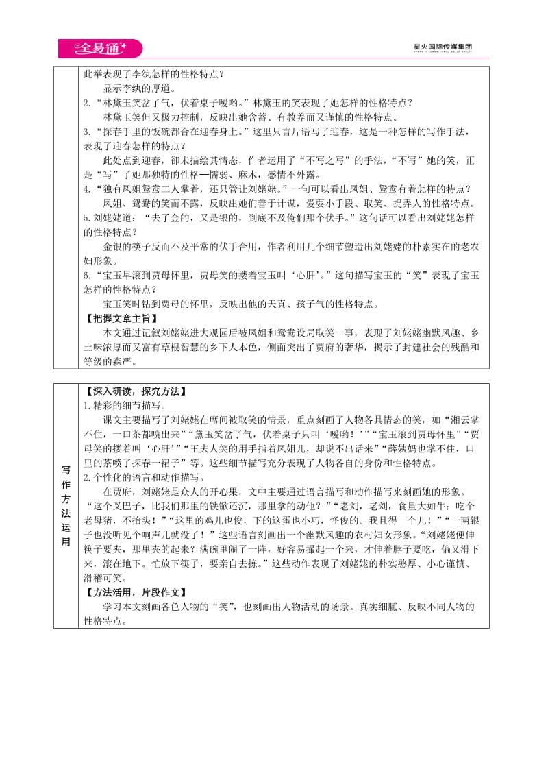 人教九上教案第六单元24 刘姥姥进大观园_第3页