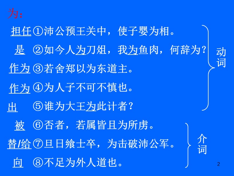 鸿门宴重点词梳理为读于乃等ppt课件_第2页