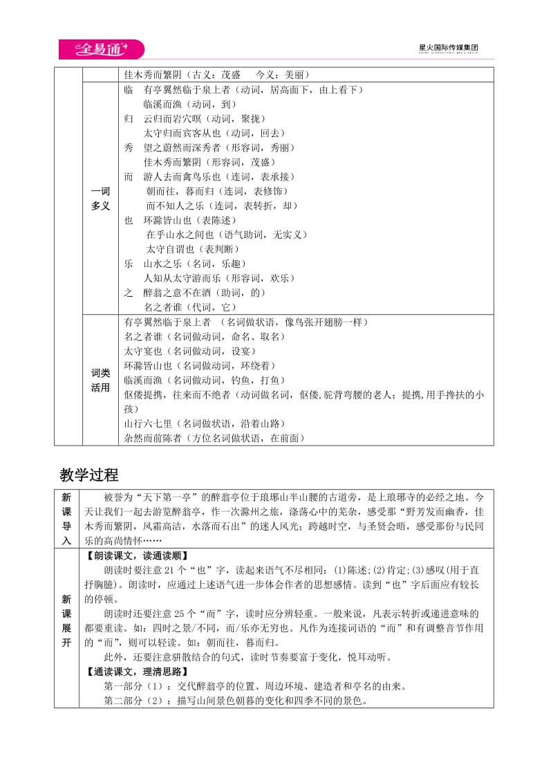 人教九上教案第三单元11 醉翁亭记_第2页