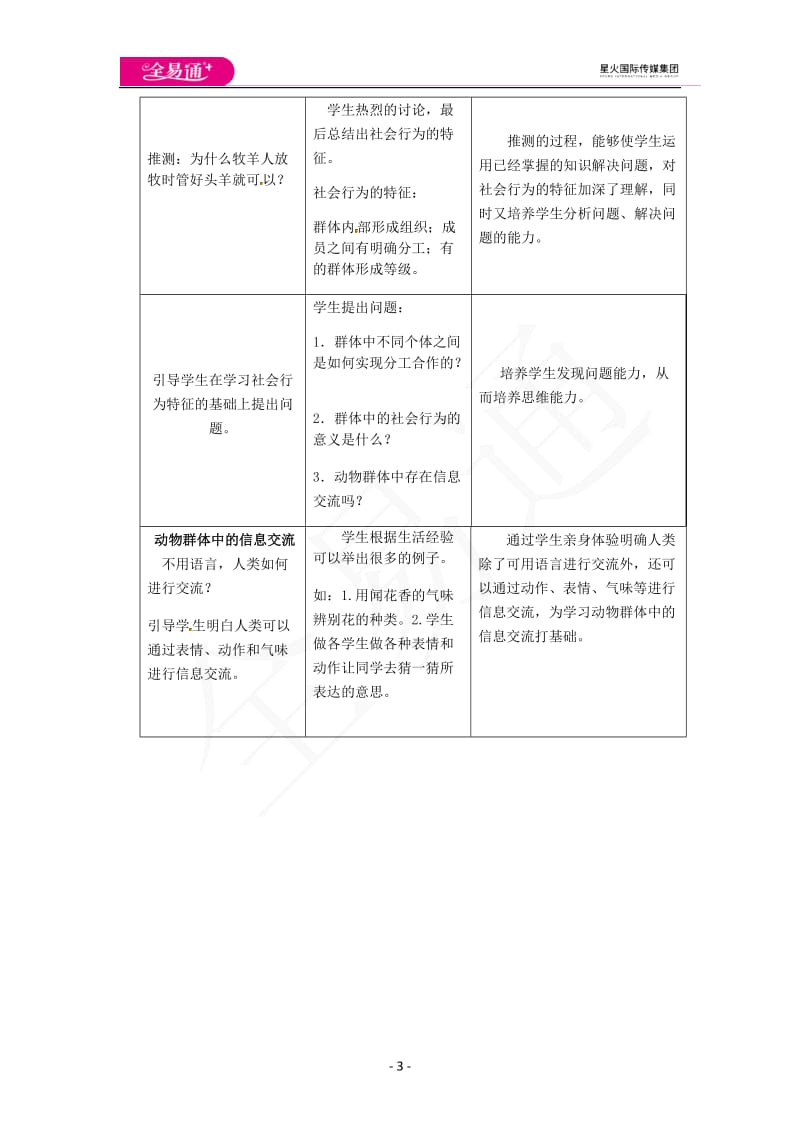 5.2.3社会行为_第3页