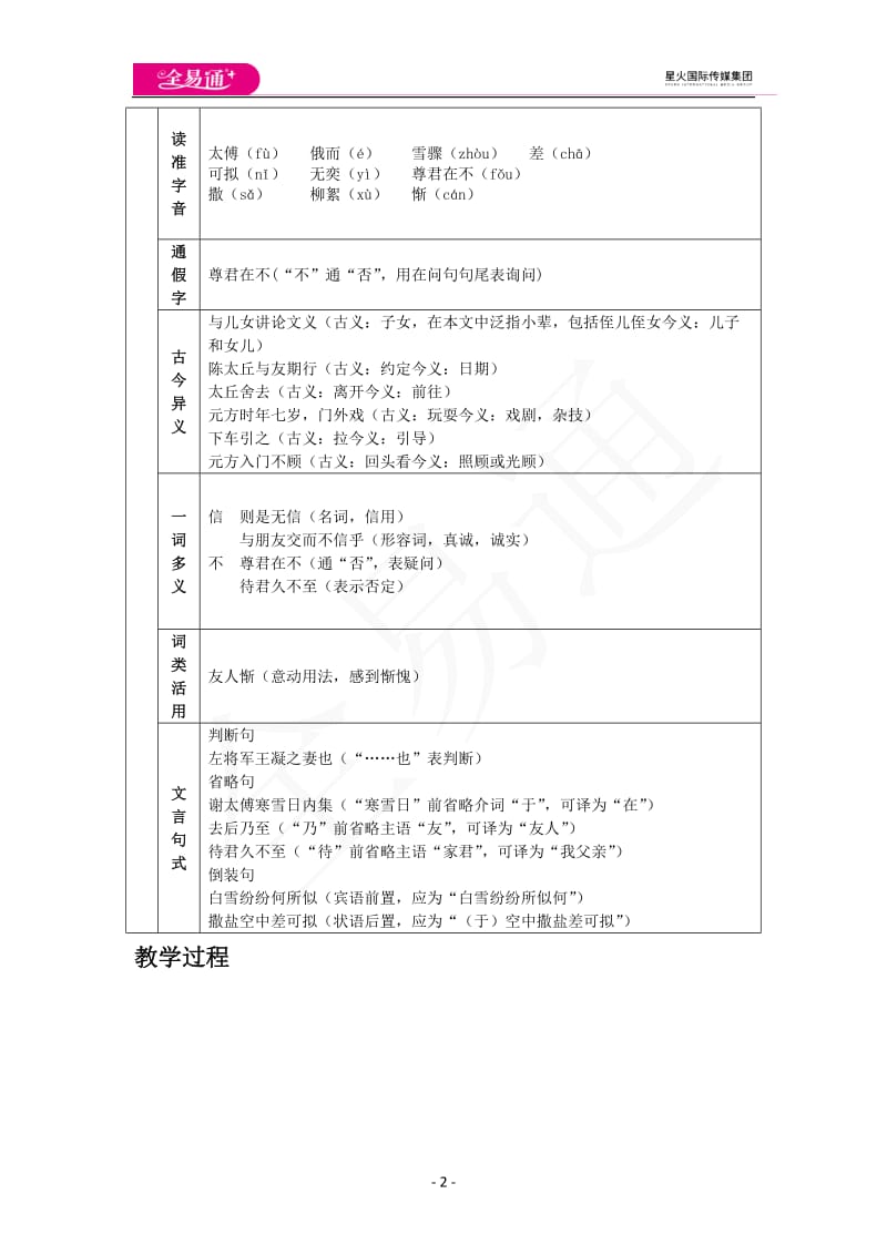 08《世说新语》二则_第2页