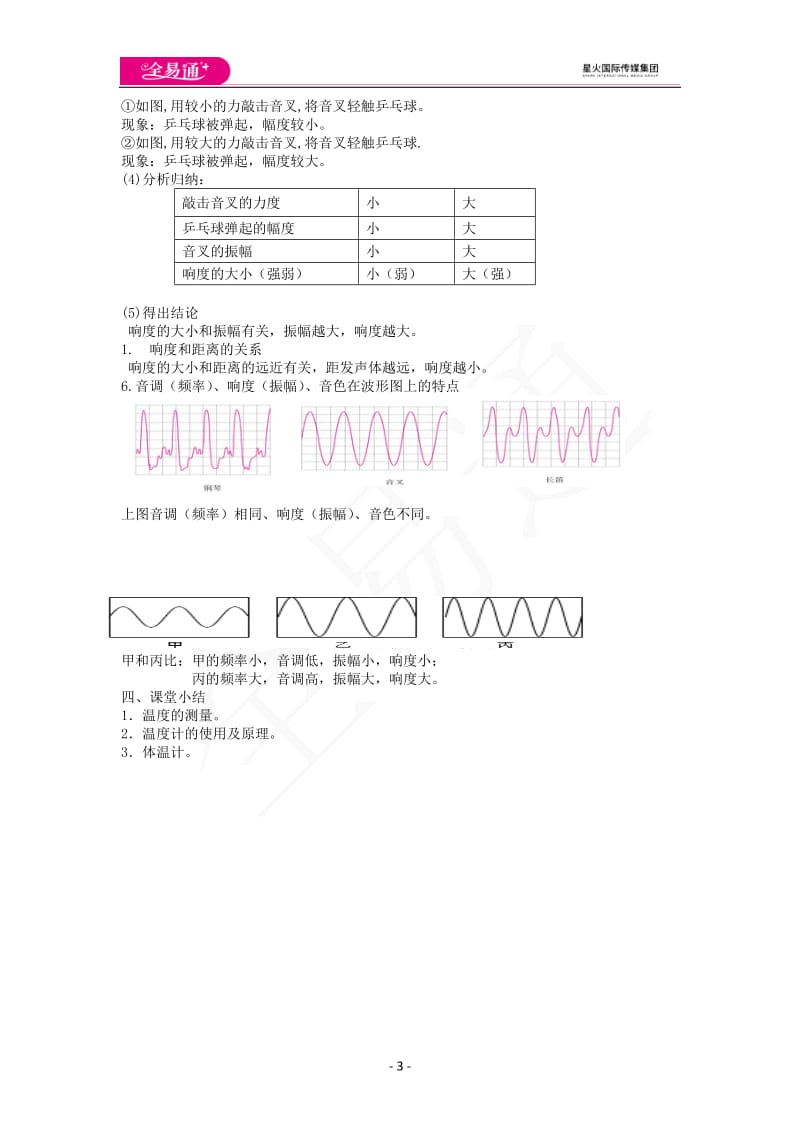 4.2乐音_第3页