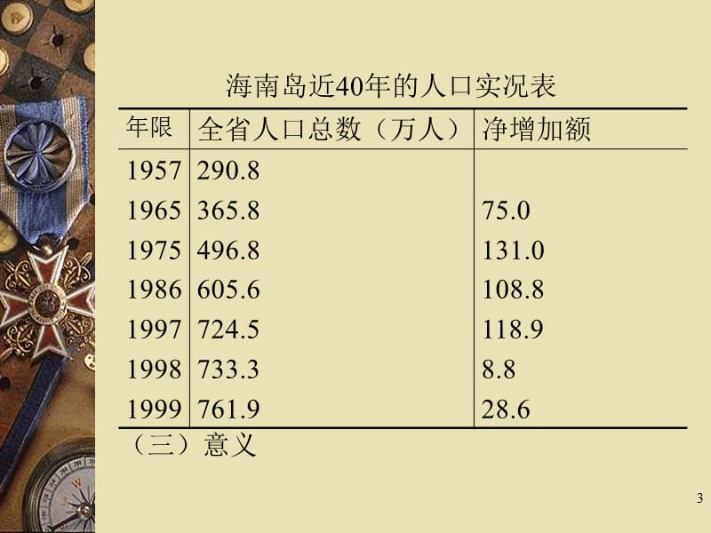 管理学第四章动态数列ppt课件_第3页