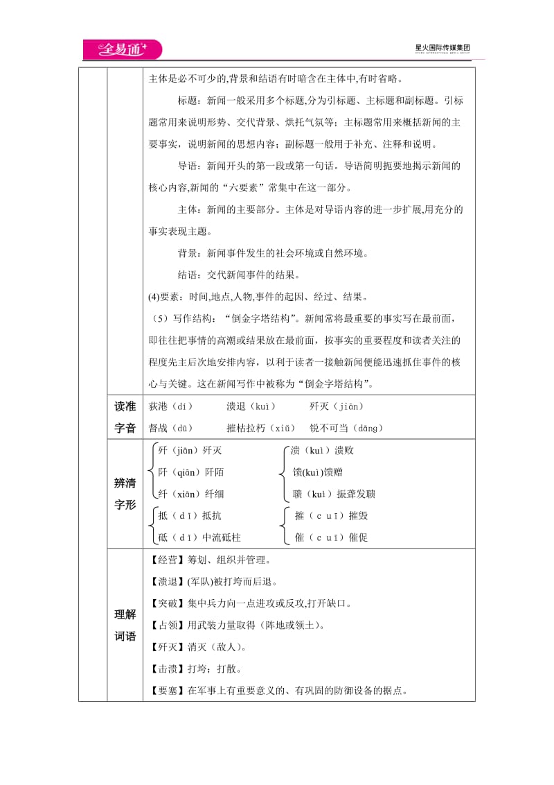 1 消息二则_第2页