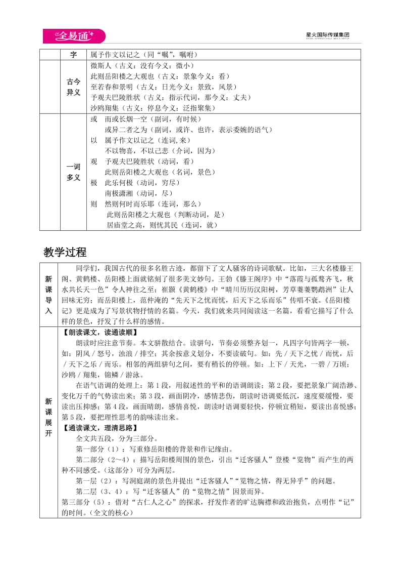 人教九上教案第三单元10 岳阳楼记_第2页