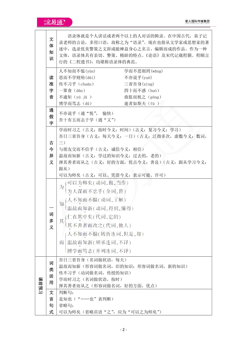 11《论语》十二章_第2页