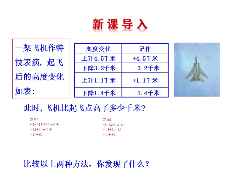 七年级数学上册华师大版28有理数的加减混合运算ppt课件_第3页