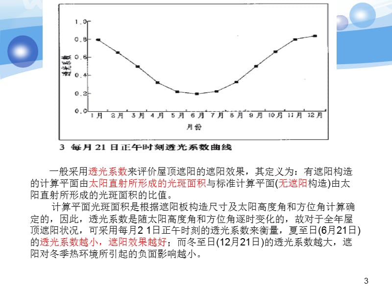 遮阳设计ppt课件_第3页