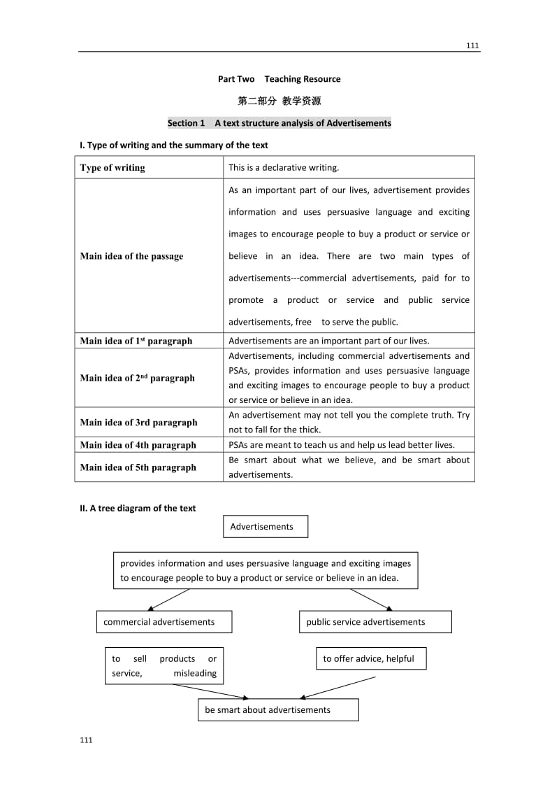 高一英语测试《Unit 1 Advertising》教案A text structure analysis of Advertisements（牛津译林版必修4）_第1页