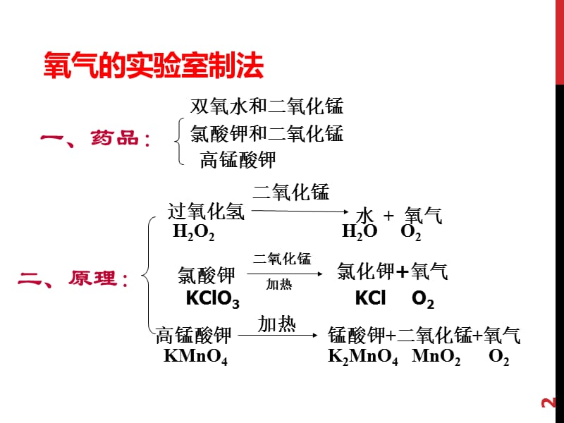 氧气的制法ppt课件_第2页