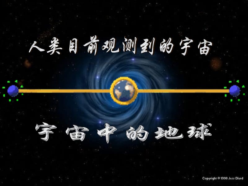 人类认识的宇宙ppt课件_第3页