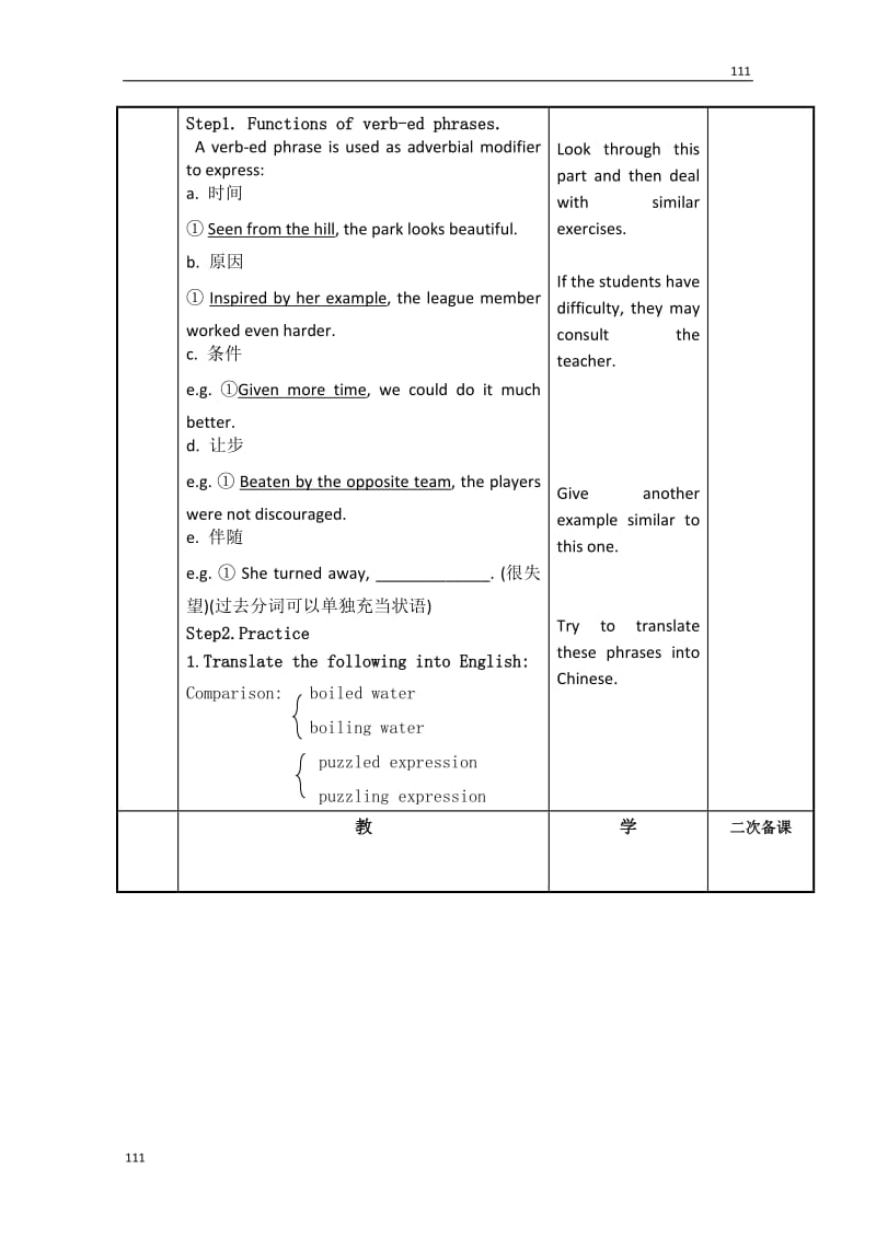 高二英语牛津译林版必修5《Unit 3 Science versus nature》Grammar》教案2_第2页