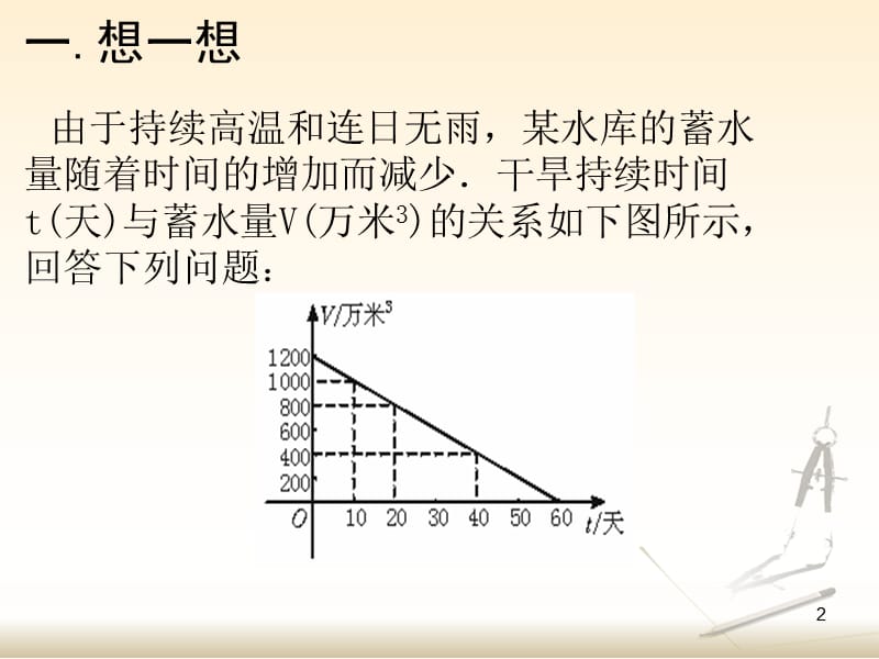 一次函数的应用ppt课件_第2页