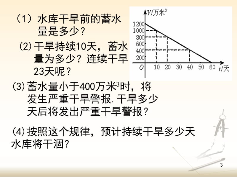 一次函数的应用ppt课件_第3页