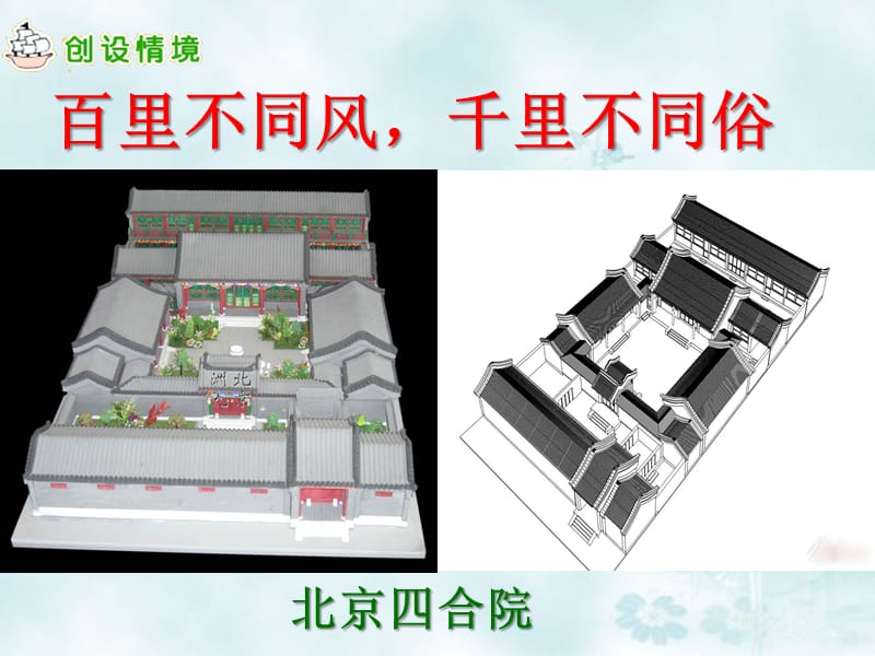 各具特色的民居教学ppt课件_第2页