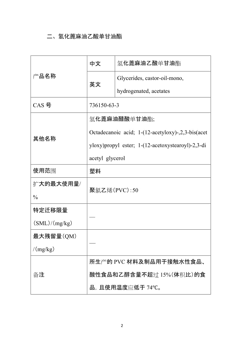 附件2：三氧化二铝等2种扩大使用范围或使用量的食品接触材料及制品用添加剂.docx_第2页