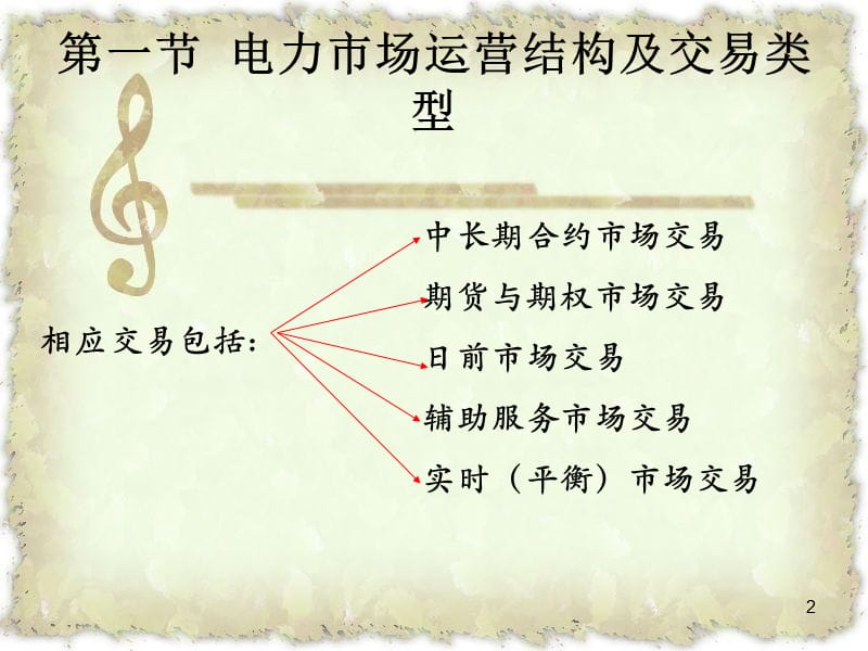 电力市场运营结构及交易类型ppt课件_第2页