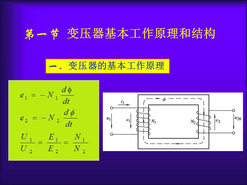 变压器ppt课件_第2页