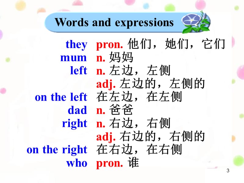 句型转换2-M2-U1ppt课件_第3页