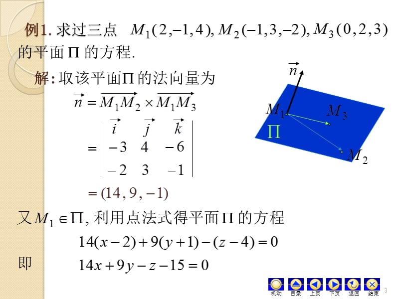 平面方程ppt课件_第3页