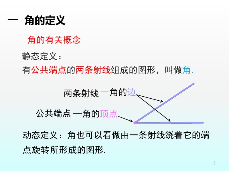 角ppt课件_第3页