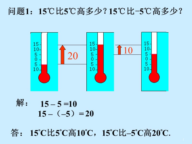 有理数的减法 1ppt课件_第1页