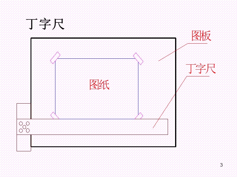 设计的表达与交流ppt课件_第3页