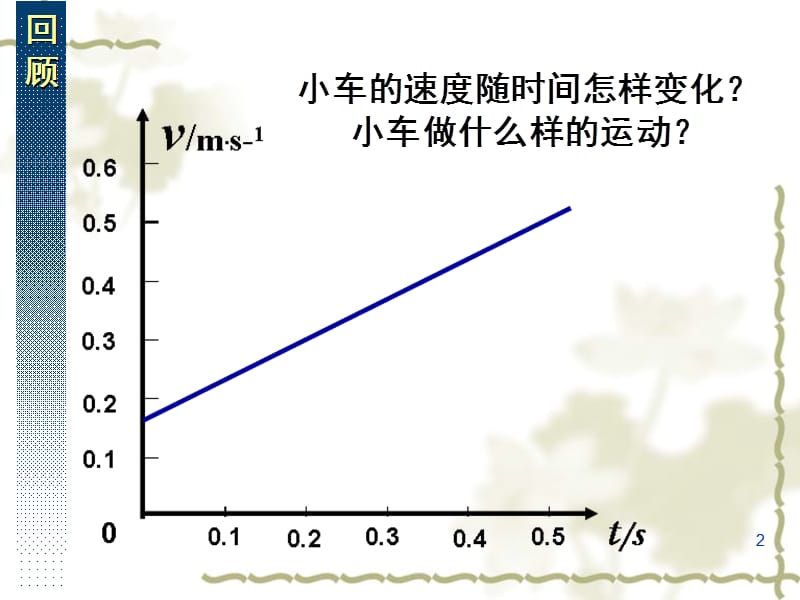 速度时间关系ppt课件_第2页