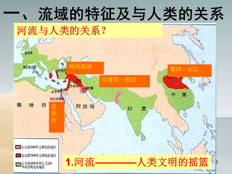 流域的综合开发以美国田纳西河为例ppt课件_第2页