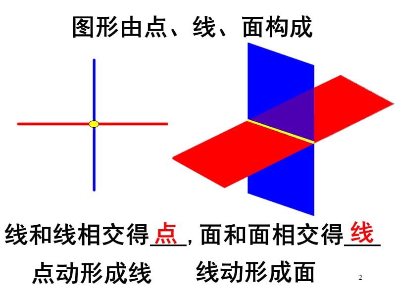 丰富的图形世界ppt课件_第2页