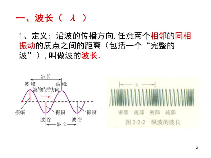 波速与波长频率的关系ppt课件_第2页