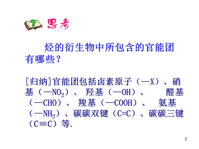 衍生物复习ppt课件_第2页