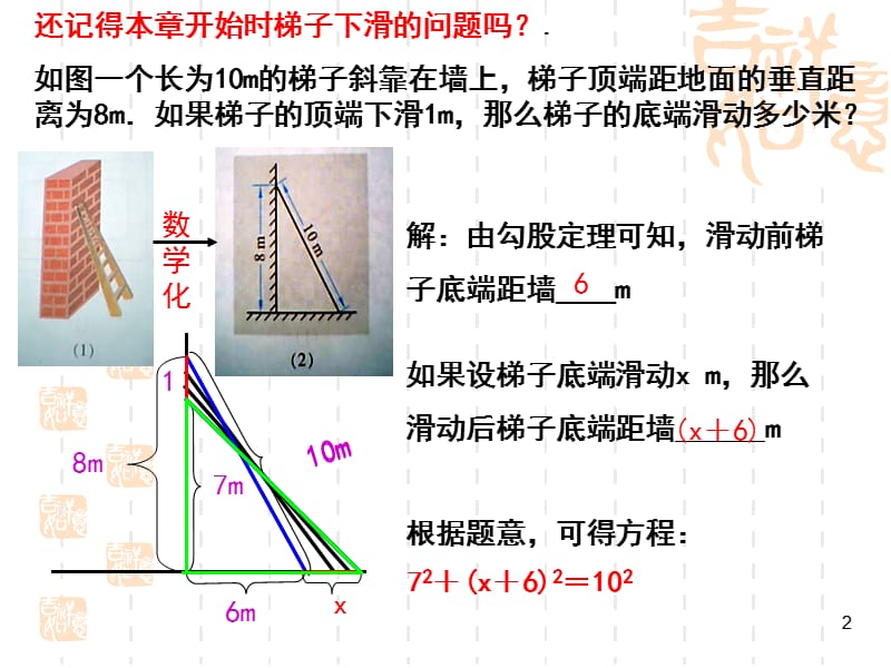 应用一元二次方程ppt课件_第2页