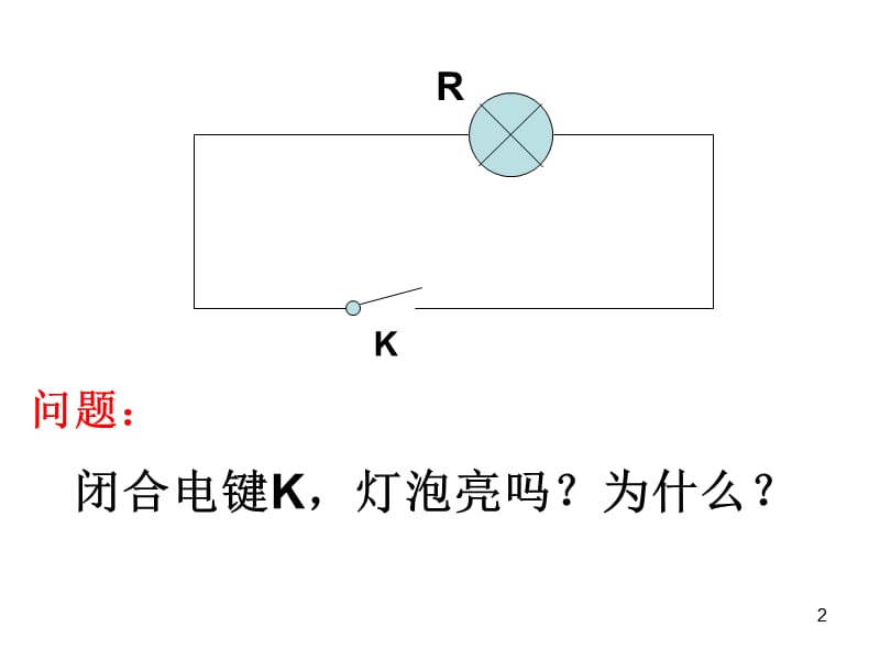 电源的电动势和内阻闭合电路欧姆定律ppt课件_第2页