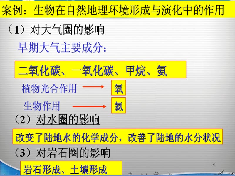 自然地理环境的整体性ppt课件_第3页