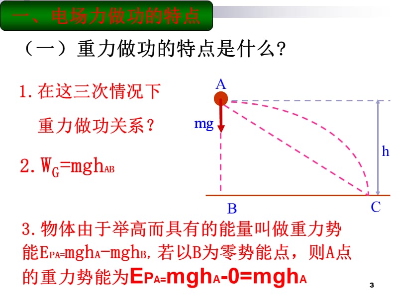 电势能ppt课件_第3页