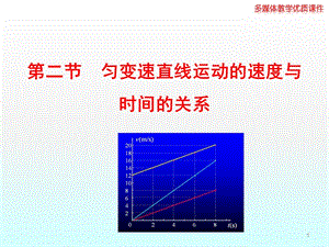 勻變速直線運動的速度與時間的關系ppt課件