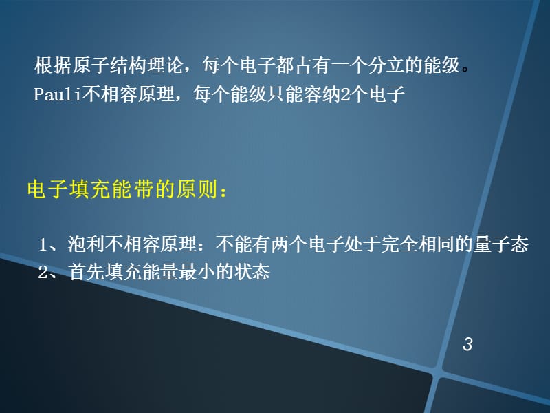 材料的导电性能ppt课件_第3页