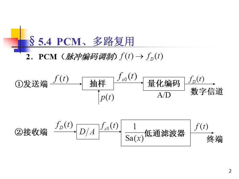 信号与系统课程讲义5-4ppt课件_第2页