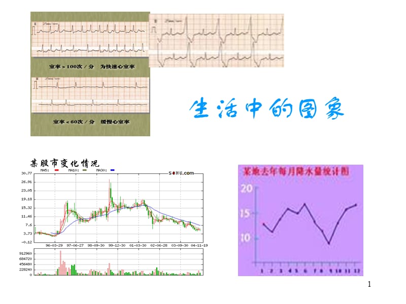 一次函数图象的应用第一课时ppt课件_第1页