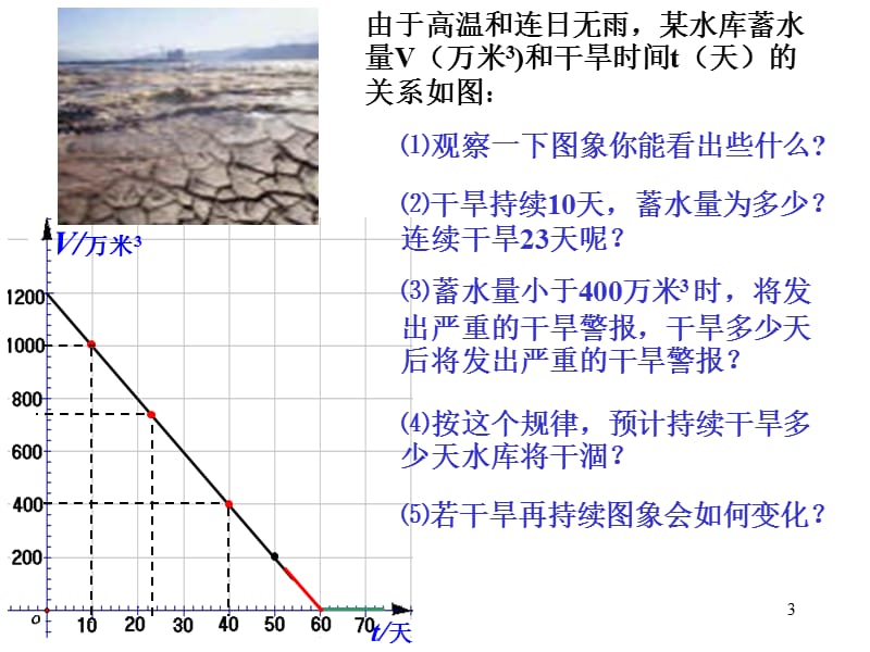 一次函数图象的应用第一课时ppt课件_第3页