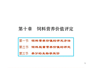 飼料營(yíng)養(yǎng)成分與作用第十章飼料營(yíng)養(yǎng)價(jià)值評(píng)定ppt課件